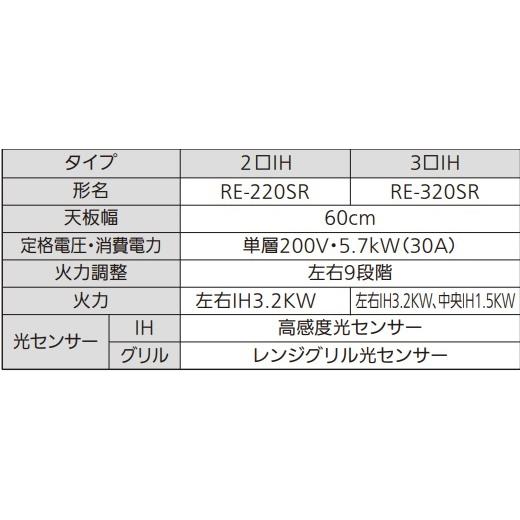 三菱電機 三菱グリルレンジ搭載IHクッキングヒーター2口タイプRE 三菱電機 三菱グリルレンジ搭載IHクッキングヒーター2口タイプRE