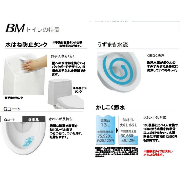 ジャニスBM便器 SC8024-SGB+SV2003-1EH 手洗付 排水芯200ミリ便器 