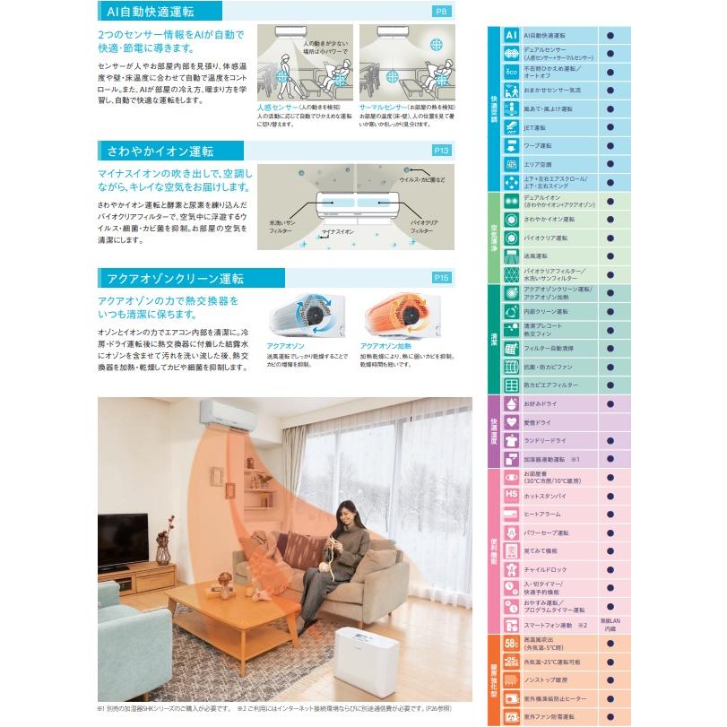 ビーバーエアコン 【SRK4024SK2】三菱重工(寒冷地用暖房強化型SK 