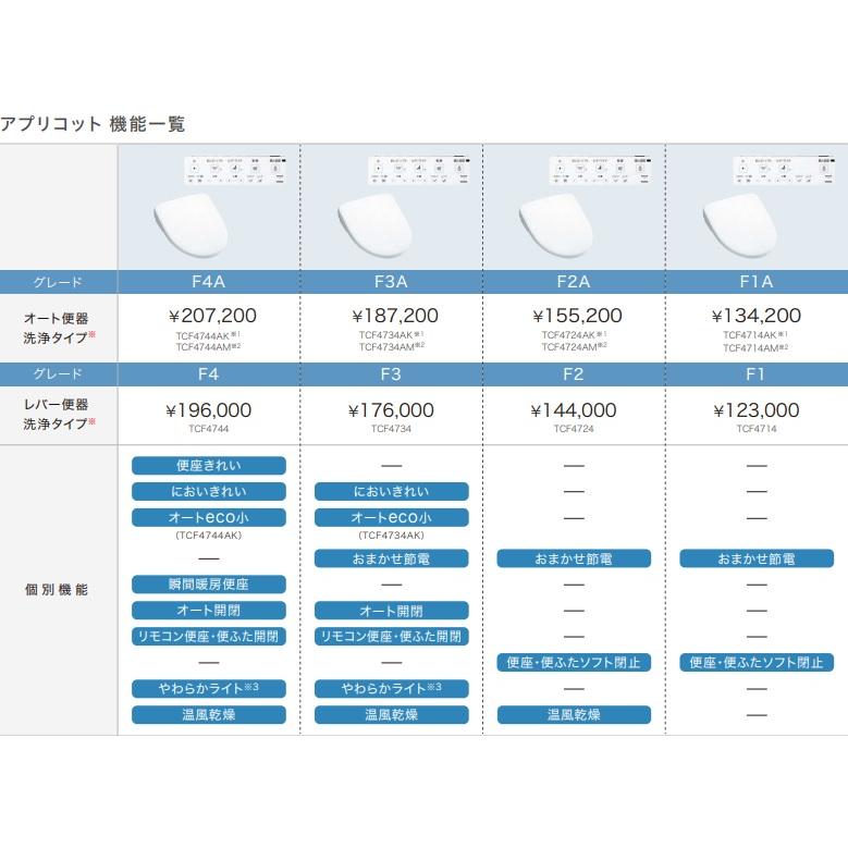 ウォシュレット(TOTO) TCF4744AM TOTOウォシュレット ウォシュレット(TOTO) TCF4744AM TOTOウォシュレット