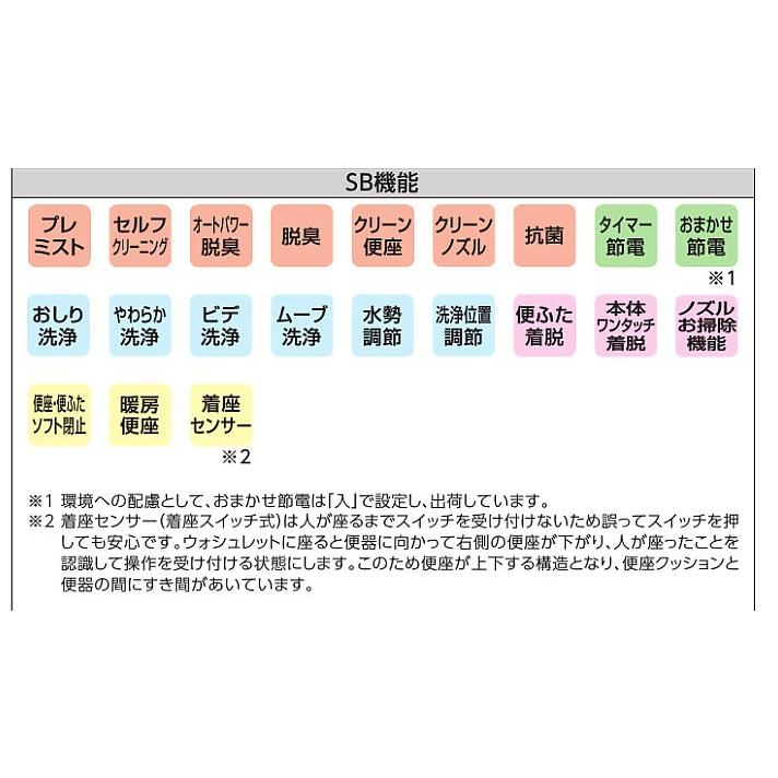 TOTO ウォシュレットS2A リモコン便器洗浄タイプ TCF6553AM (洗浄レバーが向かって右に付いている場合) :TCF6531AM