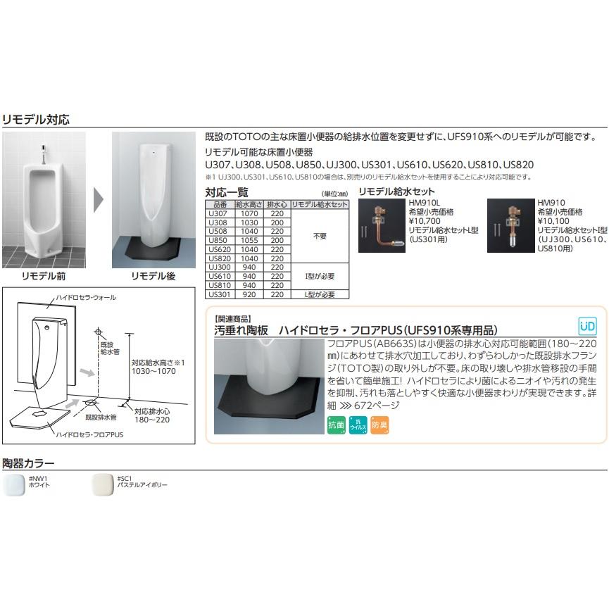 UFS910JS　TOTO自動洗浄小便器　会社、個人事業主様限定。メーカー直送便にてお届け致します。代引き不可。離島は、別途送料掛かります。_1