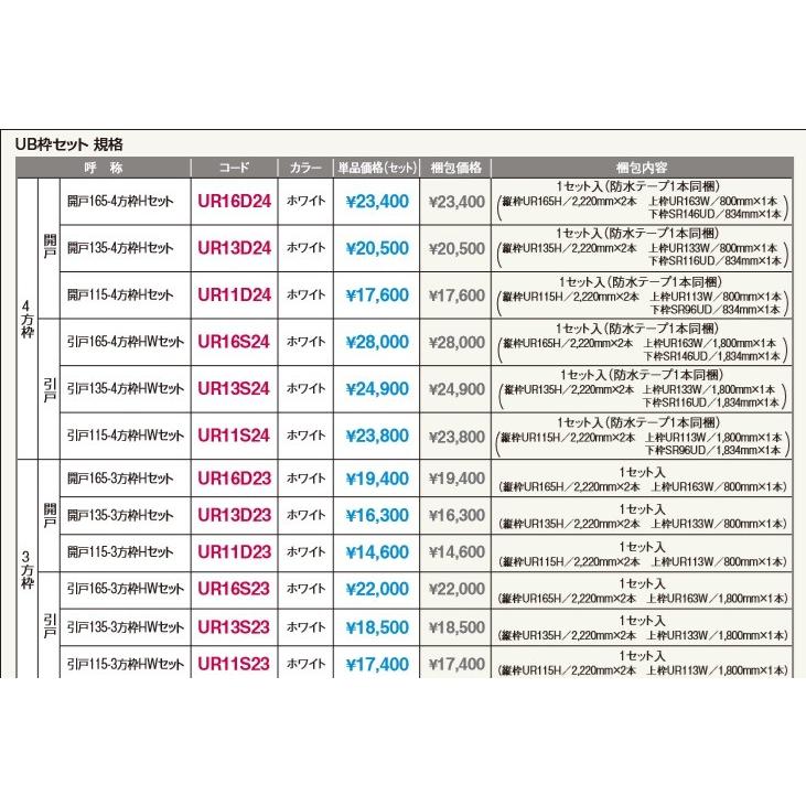 超目玉枠】 UH16S23 引戸UH165-3方枠セットホワイト 2220×1800 フクビ ★フクビ化学工業 樹脂製 開口枠UB枠 3方枠セット 縦枠2220mm 上枠1800mm 引戸 浴室建材 水廻り 内装 建材 FUKUVI フクビ 樹脂枠★