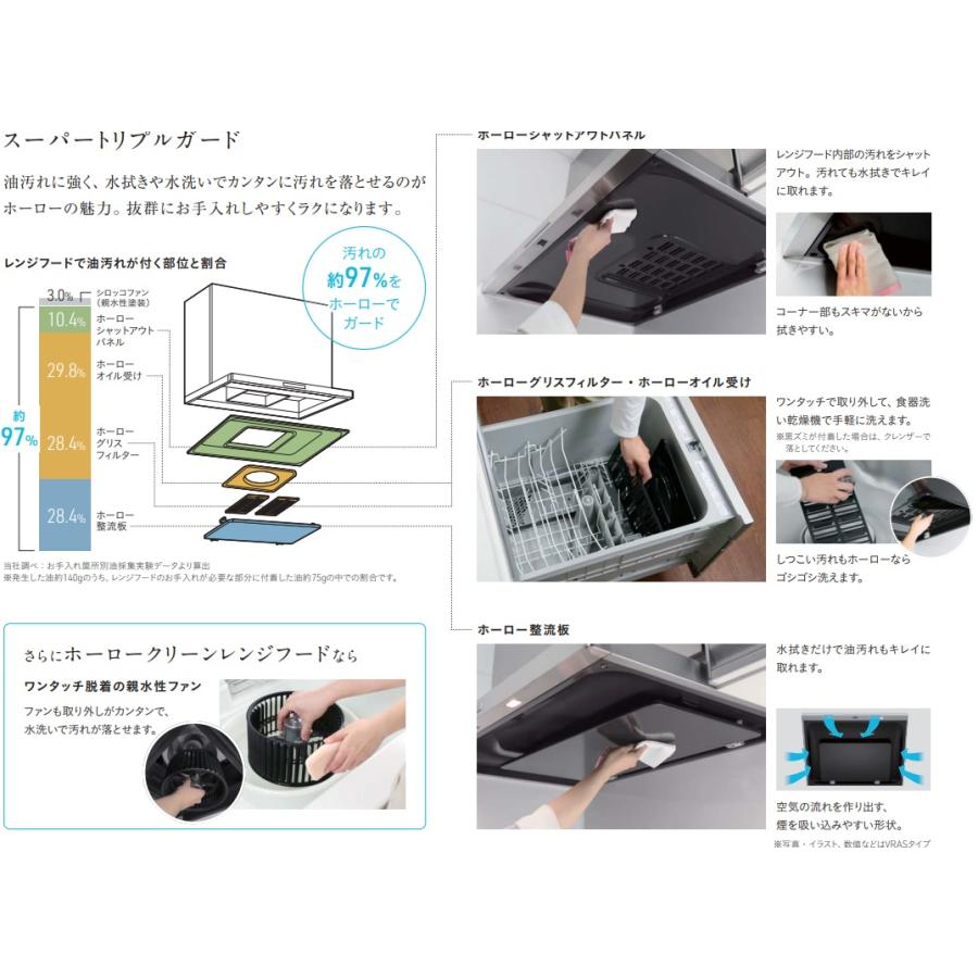 【埼玉引取】新品　薄型レンジフード　幅90センチ　タカラ　VRAM-903TR Takara レンジフード VRAS 幅90cm 高60cm 連動 シルバー(シルバー