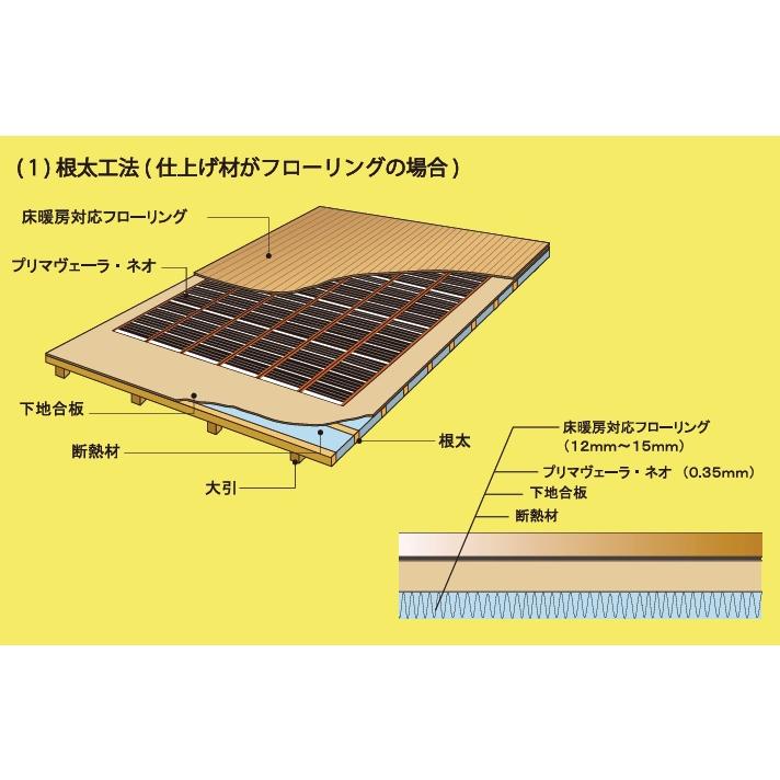 『アルシステム プリマベーラネオ』電気式エコ床暖房システム4.5畳　導電性カーボンフィルムで健康、安心安全、自由に選べる仕上げ材！_3