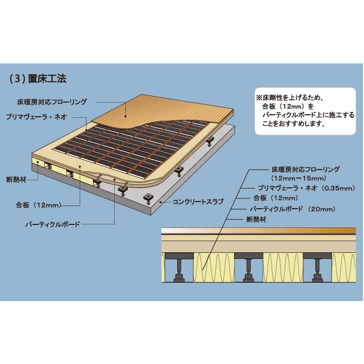 『アルシステム プリマベーラネオ』電気式エコ床暖房システム4.5畳　導電性カーボンフィルムで健康、安心安全、自由に選べる仕上げ材！_5