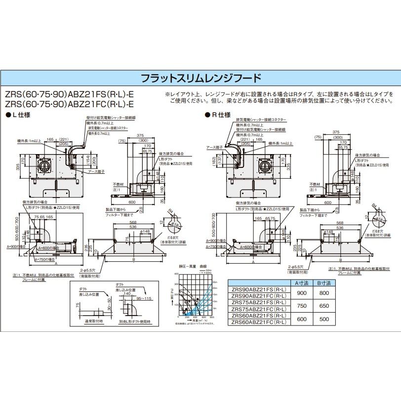 ZRS75ABZ21FCR/L-E】クリナップシロッコファン フラットスリムレンジ 