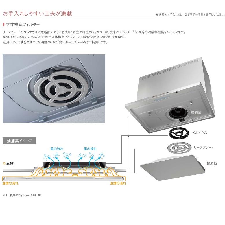 ステディア クリナップ とってもクリンフード『ZRS75ACH22FSZ』W=75cm