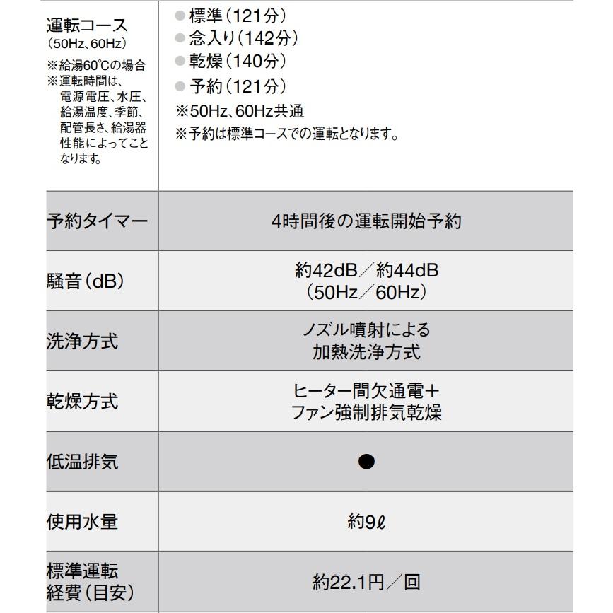 クリナップビルトインプルオープン食器洗い乾燥機 ZWPP45R21LDS-E 45cmタイプ シルバー色 メーカー直送にてお届け。の画像