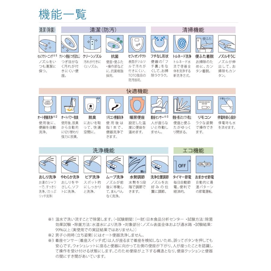 Yahoo！年間ランキング1位受賞　TOTO　ウォシュレット　一体形便器　ZJ1　CES9151 ホワイト　手洗い付き　床排水　排水芯200mm　トイレ　在庫有り｜juusetsu-plus｜10