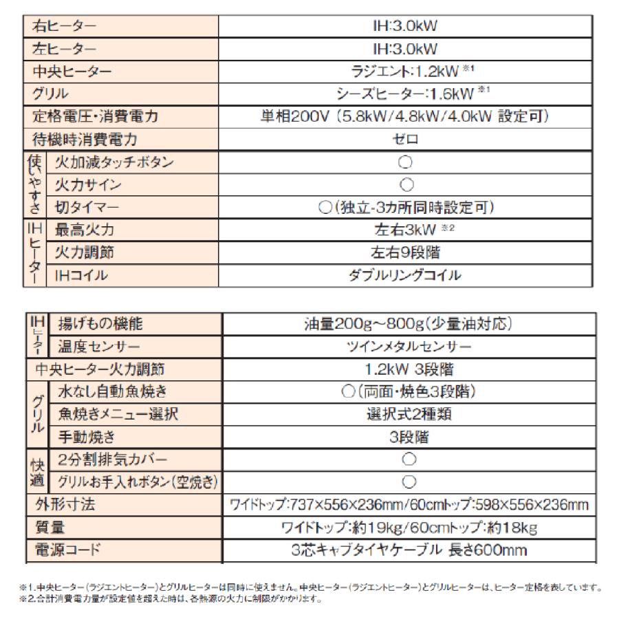 IHクッキングヒーター　三菱　三菱電機　CS-G321MS　ビルドイン　2口　送料無料　電磁調理器　調理器具｜juusetsu-plus｜05