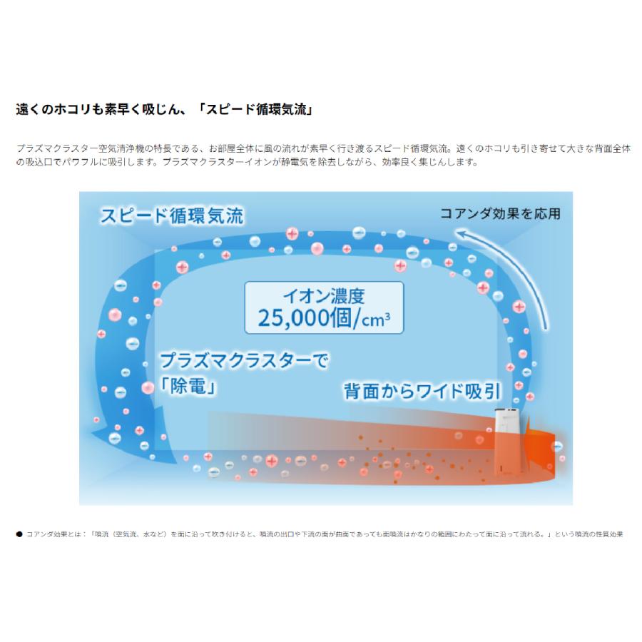 SHARP ※限定1台※ シャープ 空気清浄機 KI-RS40-W ※訳あり※ 約18 SHARP ※限定1台※ シャープ 空気清浄機 KI-RS40-W ※訳あり※ 約18