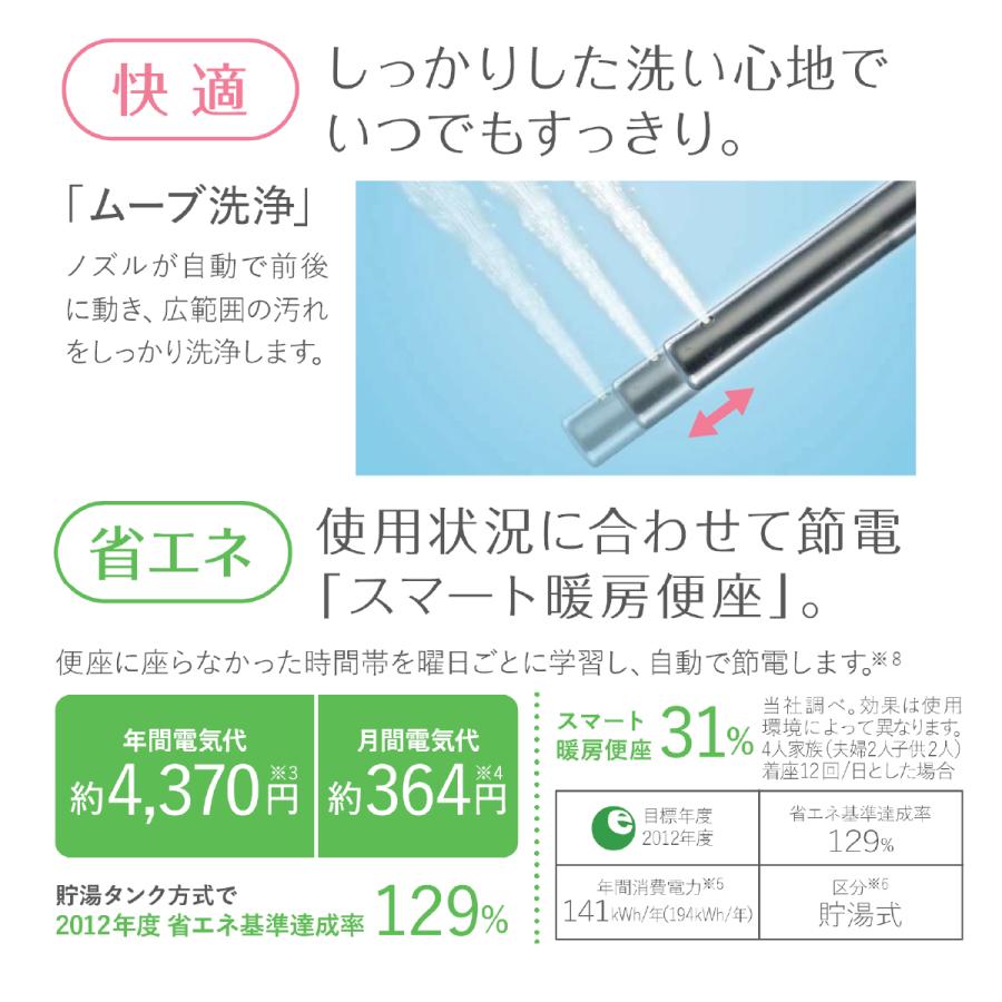 Panasonic（パナソニック） 温水洗浄便座 ビューティ・トワレ CH951SWS