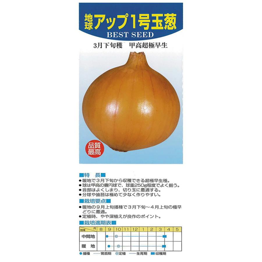 アカヲ育成 アップ1号 2dl 玉ねぎ たまねぎ 玉葱 タマネギ