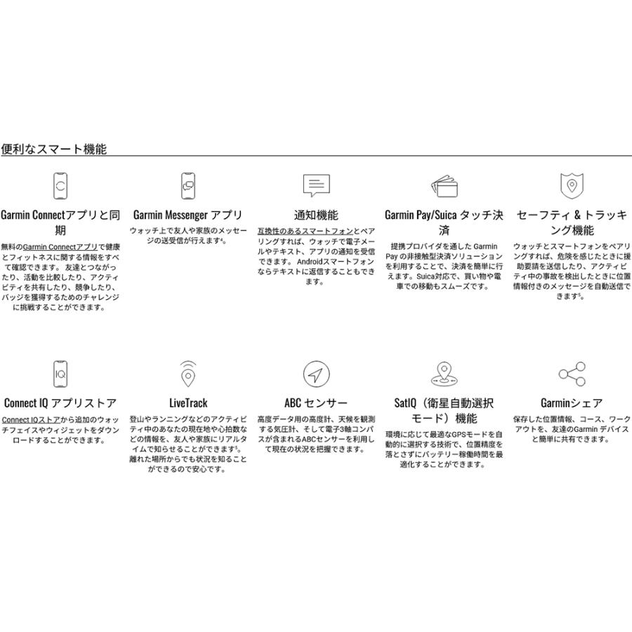 ガーミン インスティンクト3 タクティカル Instinct3 Tactical AMOLED 50mm 010-03020-80 自衛隊 アウトドア トレーニング 釣り 防水 ソーラーの画像