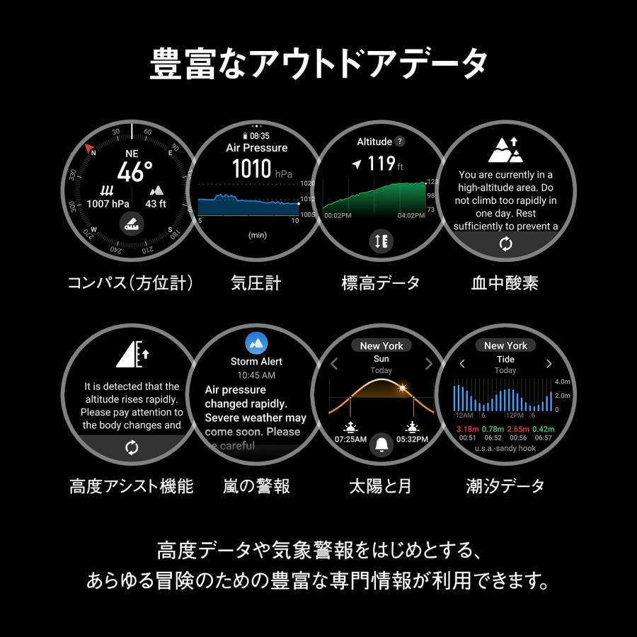 アマズフィット Amazfit T-Rex 3 スマートウォッチ アマズフィット 日本正規品 登山 アウトドア ヤマレコ ヤマップ 防水 アウトドア 水泳 登山 GPSの画像