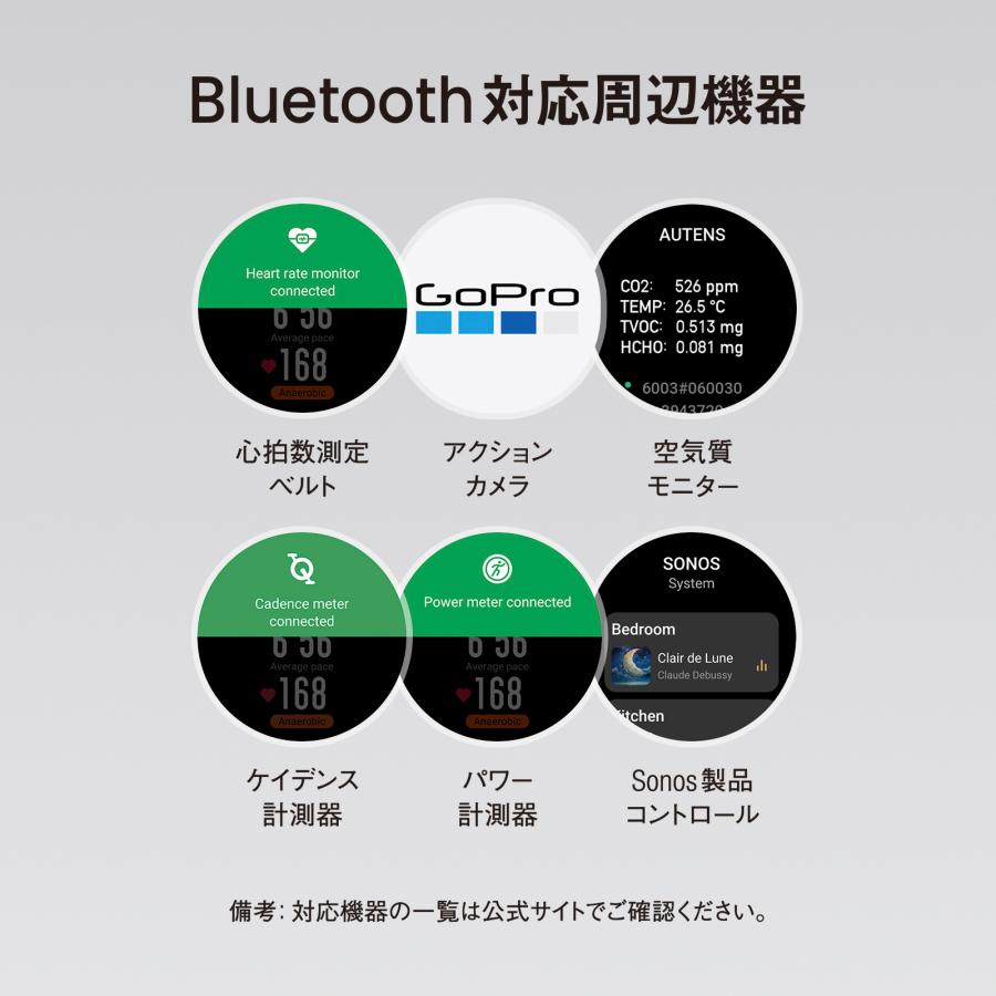 アマズフィット Amazfit T-Rex 3 スマートウォッチ アマズフィット 日本正規品 登山 アウトドア ヤマレコ ヤマップ 防水 アウトドア 水泳 登山 GPSの画像