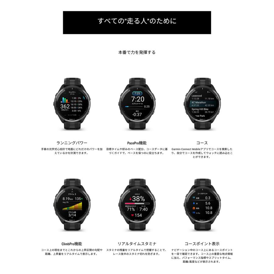 GARMIN（ガーミン） GARMIN Forerunner 965 フォーランナー 010-02809