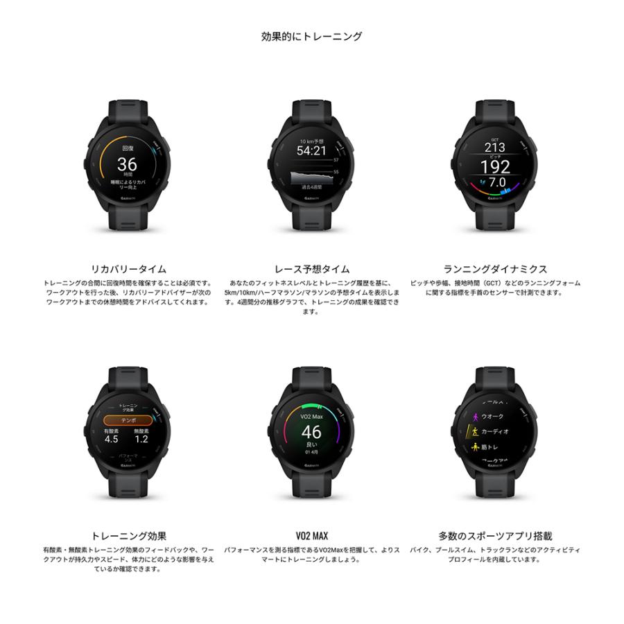 GARMIN（ガーミン） GARMIN Forerunner 165 Music フォアランナー 165