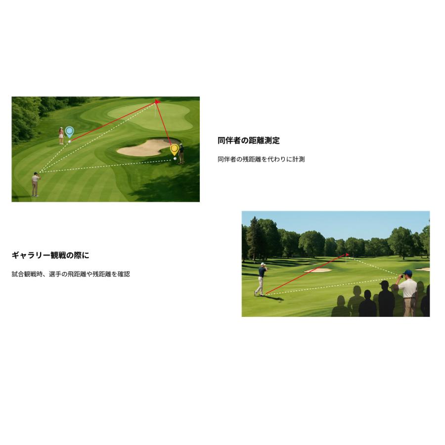 ShotNavi（ショットナビ） レーザー距離計 アキュラ GR プラス Accura