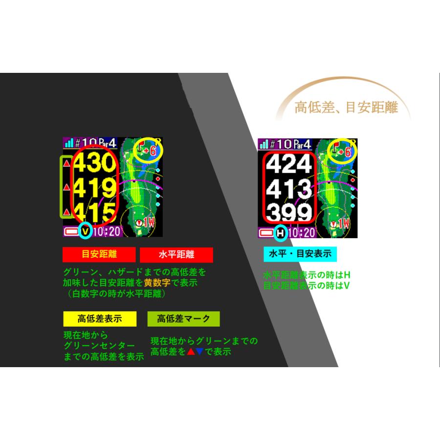 ShotNavi ショットナビ AIR EX ゴルフ タッチパネル シリコン