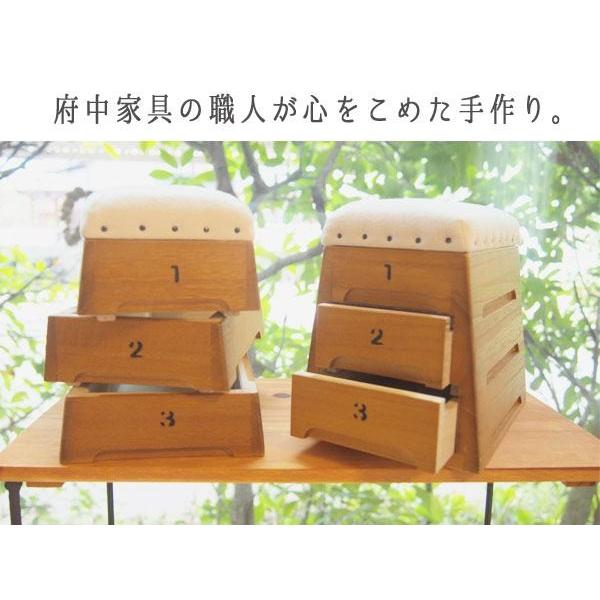 跳び箱 小物入れ 3段 積み上げタイプ 収納 裁縫道具 インテリア 0348 Copal Yahoo Shop 通販 Yahoo ショッピング