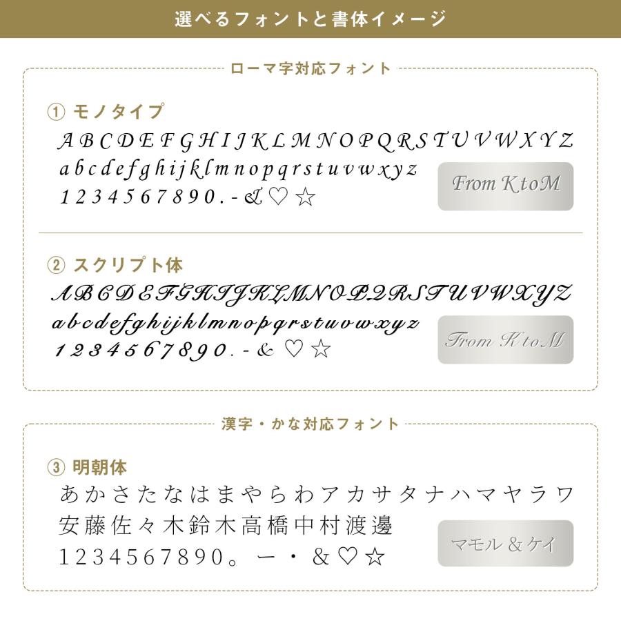 ステンレスペアネックレス LION HEART ペア カップル お揃い 誕生日プレゼント ギフトの画像