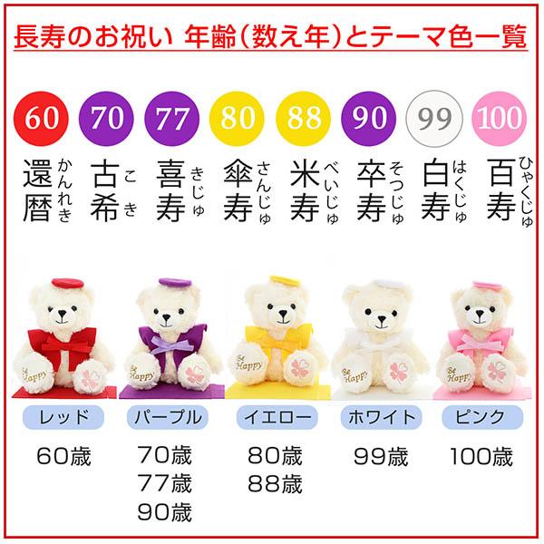 99歳 白寿 誕生日 長寿祝い プレゼント ソープフラワー 孫 白色 おじいちゃん おばあちゃん 敬老の日 プレゼント |  | 02