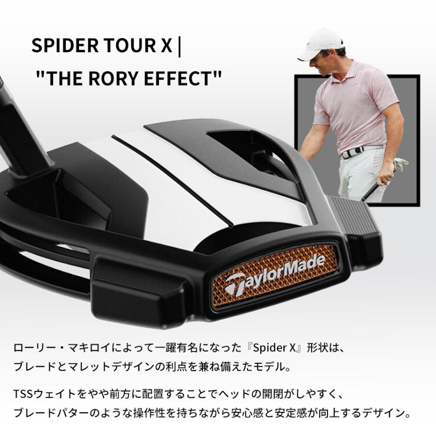 USモデル)テーラーメイド スパイダーツアーX ブラック スモール 
