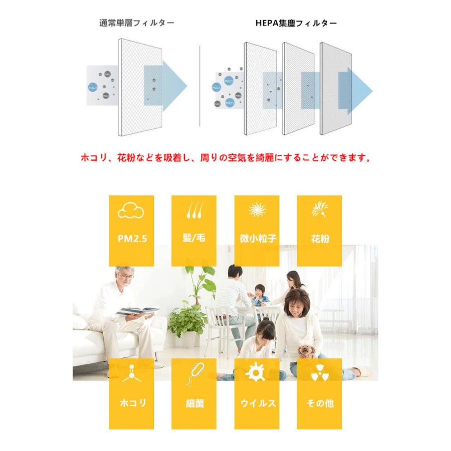 ダイキン 空気清浄機 集じんフィルター KAC017A4 5枚入り 交換フィルター 2076685 脱臭フィルター 1枚 交換用 集塵 脱臭 交換フィルター 匂い 花粉対策｜jwork｜05