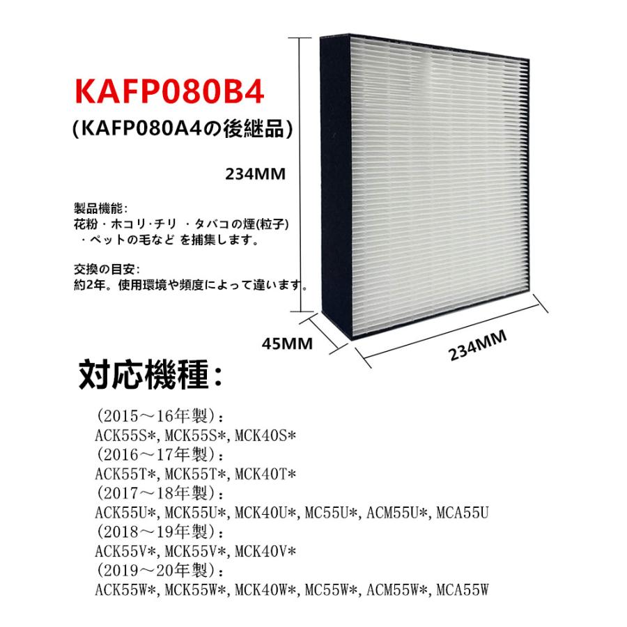 ダイキン 空気清浄機 集じんフィルター KAFP080B4 交換フィルター 2291097 脱臭フィルター 2枚入り 集塵 脱臭 交換フィルター 匂い 花粉対策 非純正｜jwork｜03