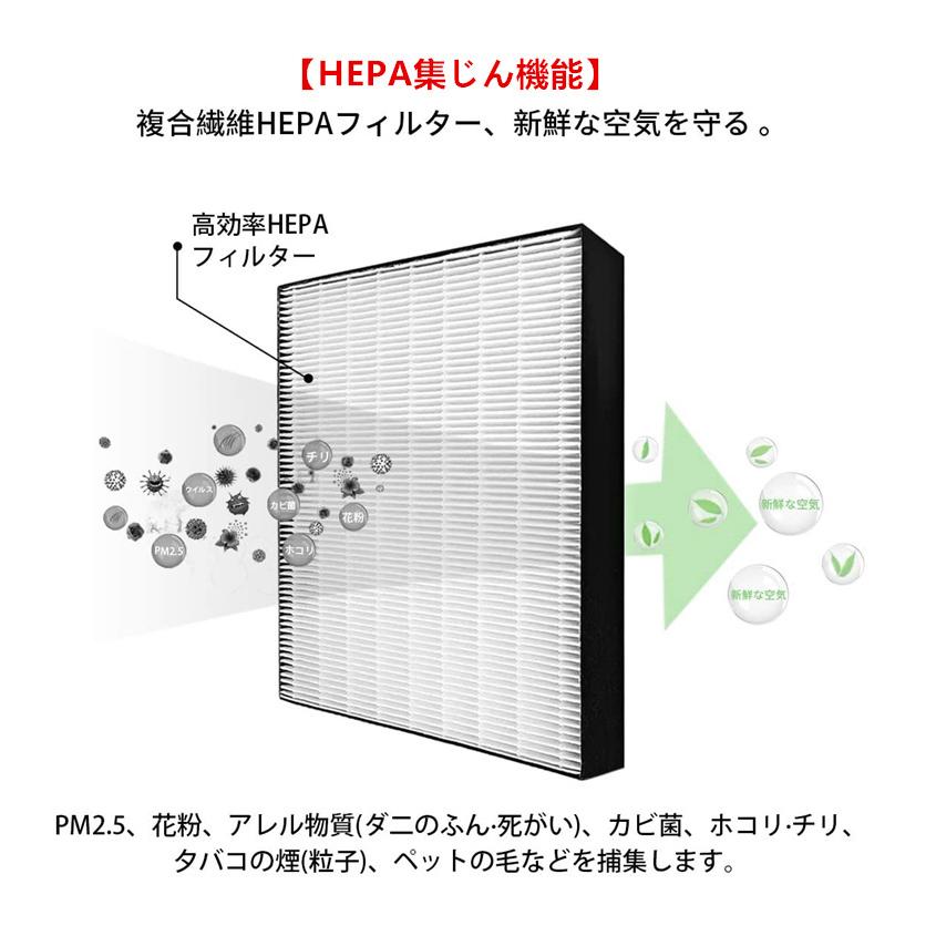 ダイキン 空気清浄機 集じんフィルター KAFP080B4 交換フィルター 2291097 脱臭フィルター 2枚入り 集塵 脱臭 交換フィルター 匂い 花粉対策 非純正｜jwork｜04