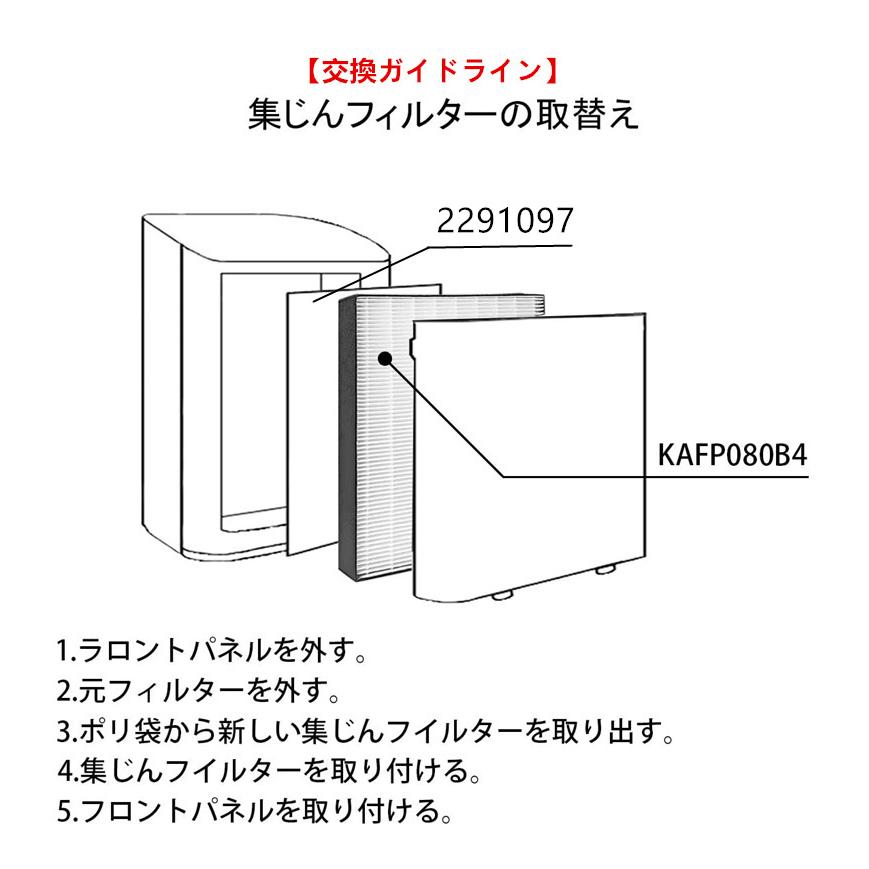 ダイキン 空気清浄機 集じんフィルター KAFP080B4 交換フィルター 2291097 脱臭フィルター 2枚入り 集塵 脱臭 交換フィルター 匂い 花粉対策 非純正｜jwork｜06