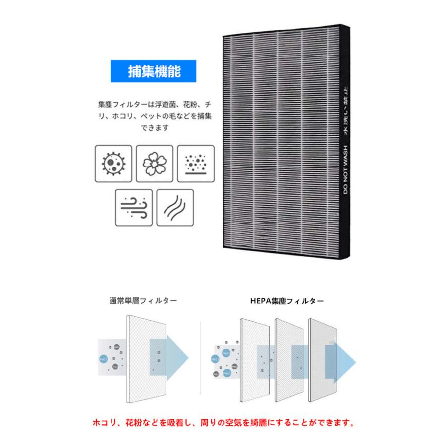 最新発見 FZ-W65HF シャープ 集じんフィルター 制菌HEPAフィルター 加湿空気清浄機用 交換フィルター SHARP FZW65HF 空気清浄機用交換部品 取り替え用 互換品 wantannas.go.id 最新発見 FZ-W65HF シャープ 集じんフィルター 制菌HEPAフィルター 加湿空気清浄機用 交換フィルター SHARP FZW65HF 空気清浄機用交換部品 取り替え用 互換品 wantannas.go.id