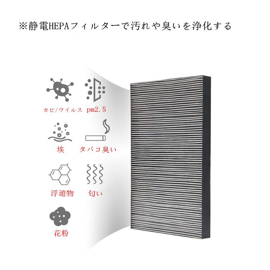 シャープ FZ-Y30MF 集塵フィルター 加湿空気清浄機用 FZ-Z30MF 加湿フィルター 二枚入り セット 互換品 交換品 抗菌気化フィルター 花粉 pm2.5｜jwork｜05