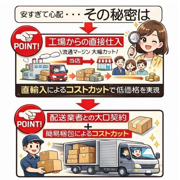 2個セット ワイヤレスイヤホン Bluetooth 5.3 イヤホン ワイヤレス 高