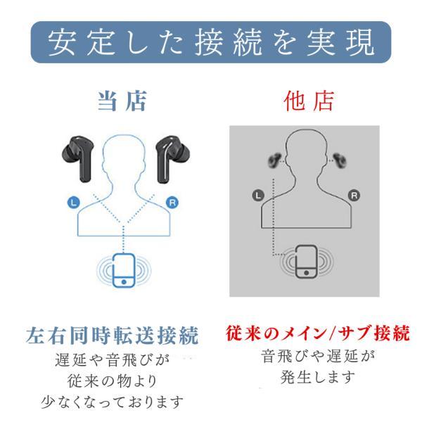 ワイヤレスイヤホン Bluetooth 5.3 イヤホン ワイヤレス 高音質 防水