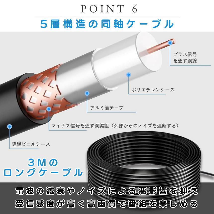 室内テレビアンテナ＋ケーブル Amazon | 【2025年改良モデル 室内アンテナ】 テレビアンテナ