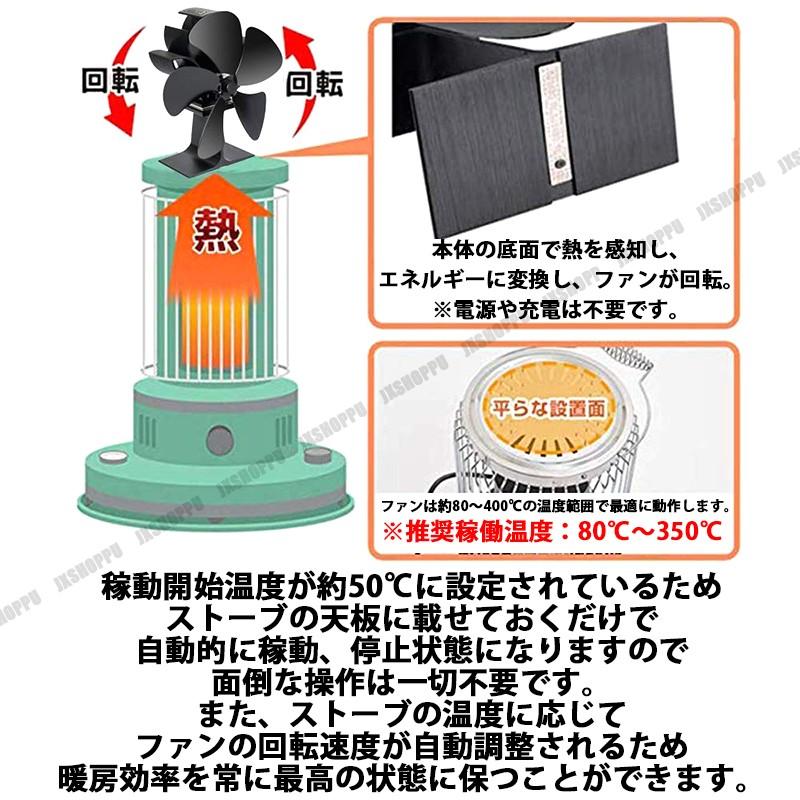 エコファン エコストーブ ストーブファン 薪ストーブ 暖炉 省エネ 電源