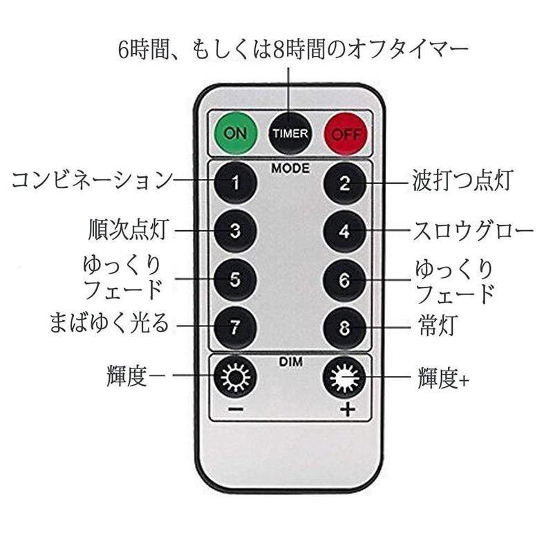 イルミネーション LEDライト 100球 10m 電池式 リモコン 8パターン LEDライト カラフル 屋内 屋外 防水 パーティ お誕生日 クリスマス ガーデン｜jxshoppu｜08