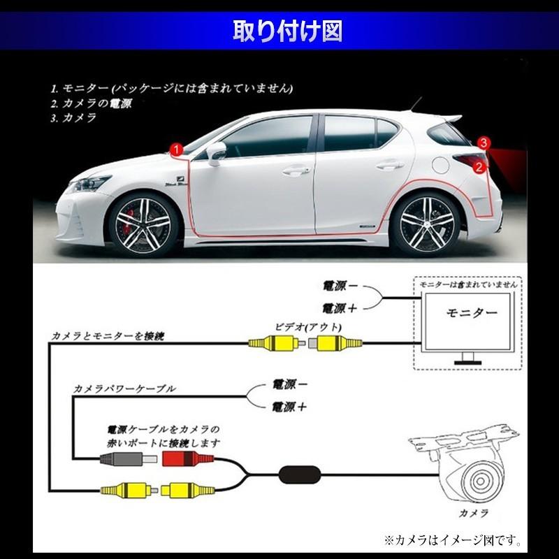 小型 Led バックカメラ 防水 防塵 12v車用 角型 広角1度 夜間暗視 ガイドライン有り Led搭載 車載 カー用品 日本語説明書付き Jx Ledcam Cled Jxshoppu 通販 Yahoo ショッピング