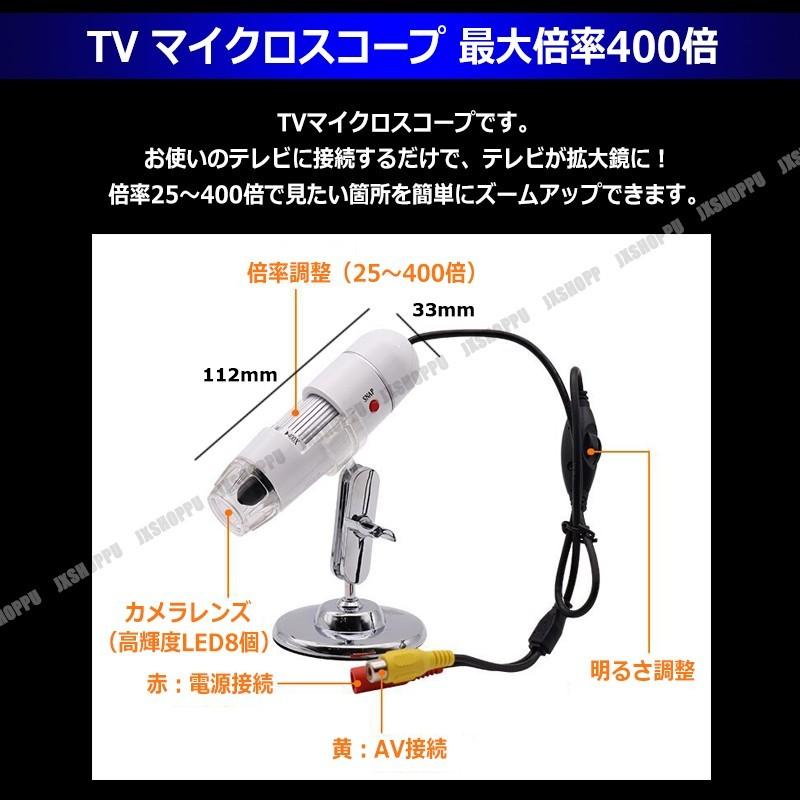 TVマイクロスコープ デジタル顕微鏡 テレビスコープ 最高倍率400 TVマイクロスコープ デジタル顕微鏡 テレビスコープ 最高倍率400
