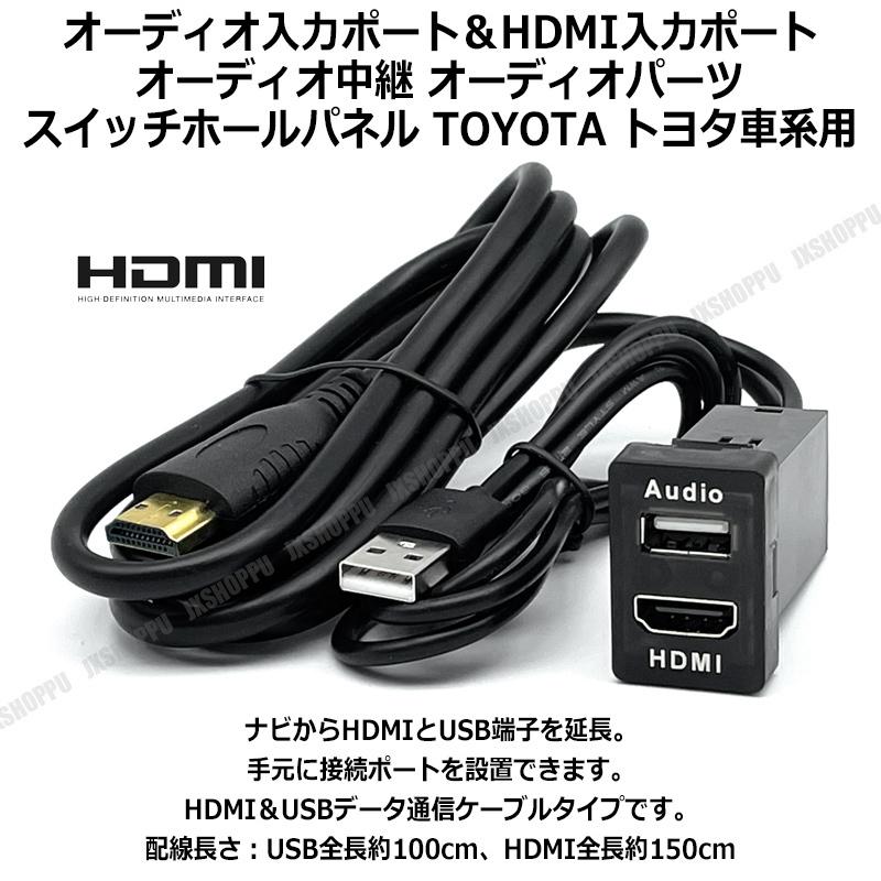 送料込み】 トヨタ HDMI/USB入力-