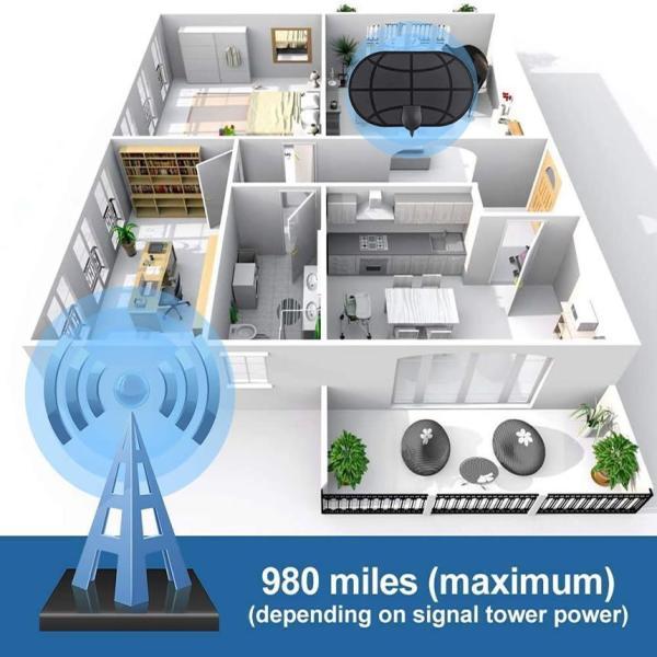 【新品未使用】平面アンテナブースター内臓 中・弱電界地域 新品未使用】平面アンテナブースター内臓 中・弱電界地域