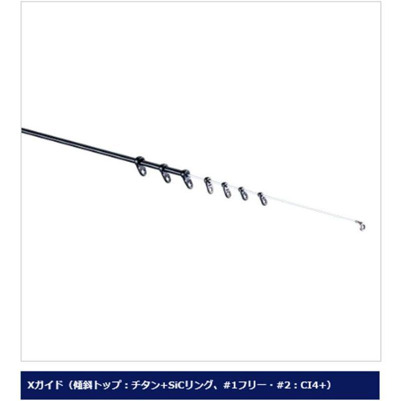 シマノ Shimano 紀州釣り ならショッピング ランキングや口コミも豊富なネット通販 更にお得なpaypay残高も スマホアプリも充実で毎日どこからでも気になる商品をその場でお求めいただけます アウトドア 釣り 旅行用品 ロッド 釣り竿 磯竿 チヌ