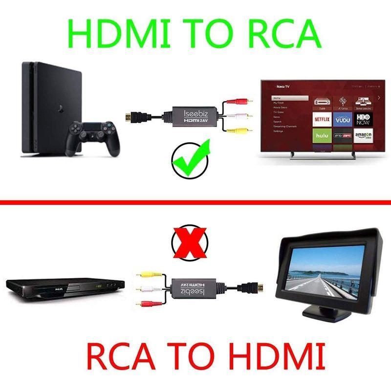 売れ筋ランキングも掲載中！ Iseebiz HDMIをコンポジットへ変換 改良品 車載用対応 HDMI to RCA AV コンポジット  変換アダプター 変換ケーブル reseau-fbus.fr