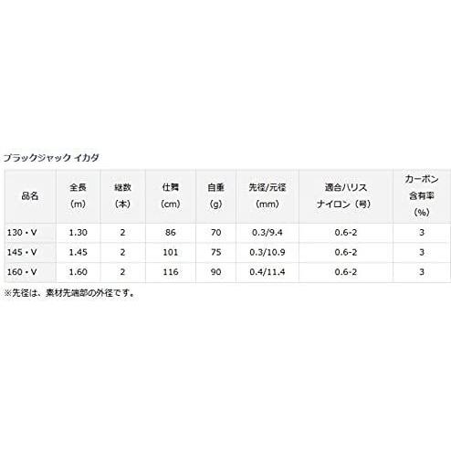 売れ筋がひ ダイワ Daiwa イカダ カセ チヌ専用ロッド ブラックジャックイカダ V 130 釣り竿 Wantannas Go Id