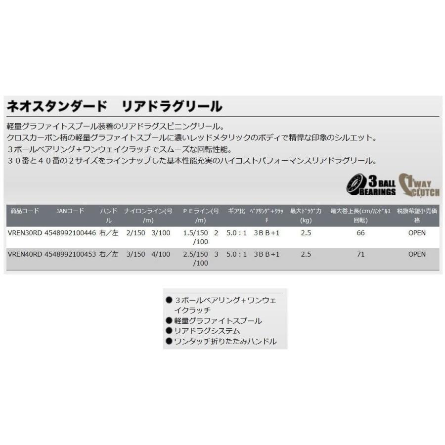 新作商品 プロックス リール Prox バルトムレッドネオ Rd Vren30rd 30rd Materialworldblog Com