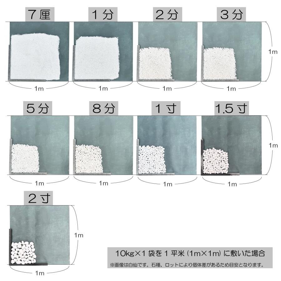 TAIKOH 高級白玉石 白仙 5分 15-20mm 1kg 化粧砂利 ホワイト 白