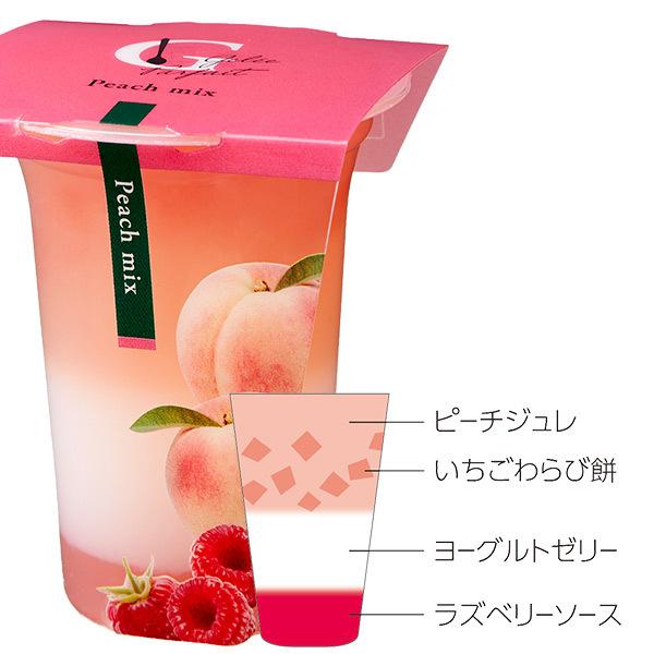 期間限定 ３層パフェデザート ジュレパフェ 6号 フルーツゼリーギフト Jpc 14 おしゃれでかわいい人気のギフト 内祝い スイーツ Jpc 14 愛dealギフト ヤフーショップ 通販 Yahoo ショッピング